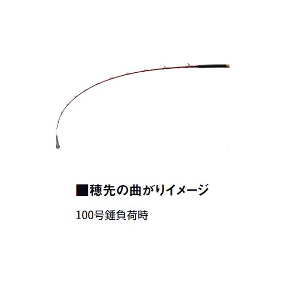 23ショットバイパー